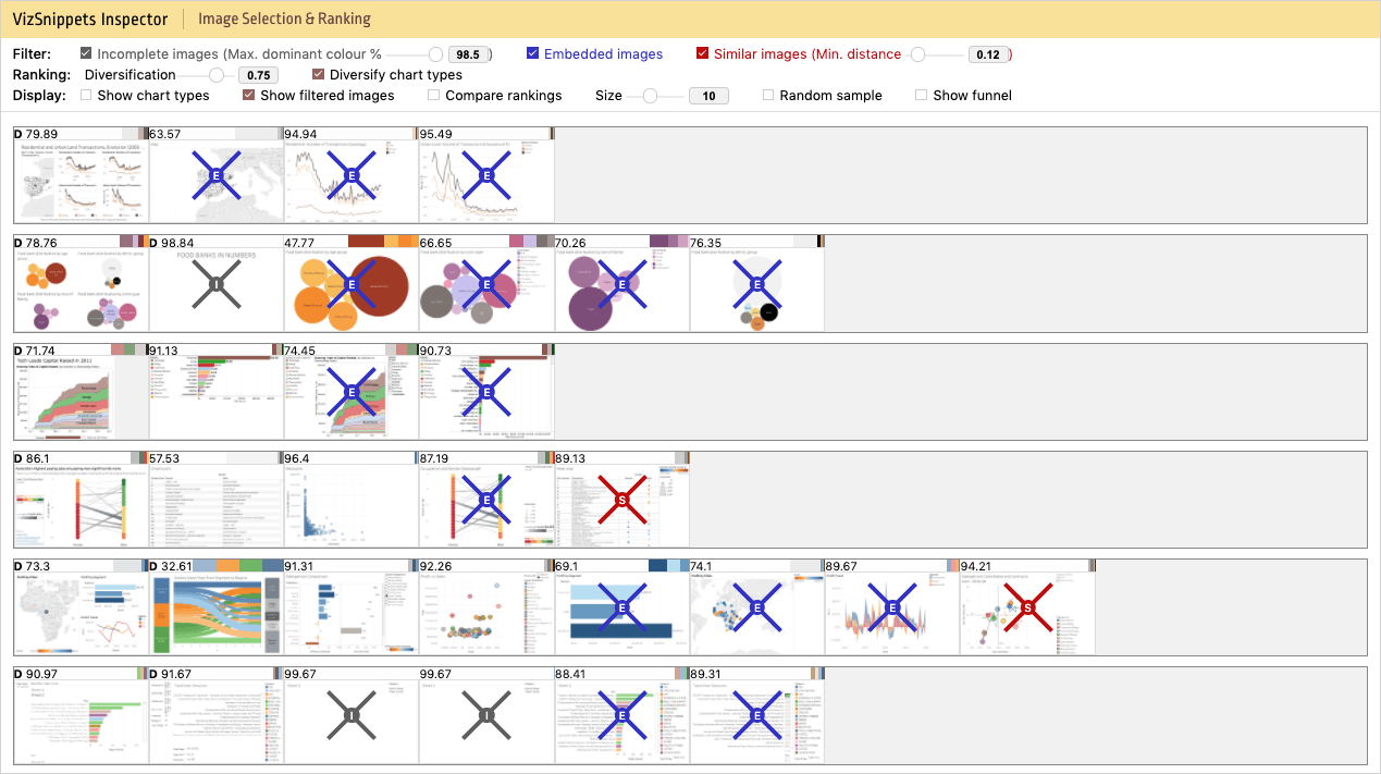 VizSnippets - Inspector for Images